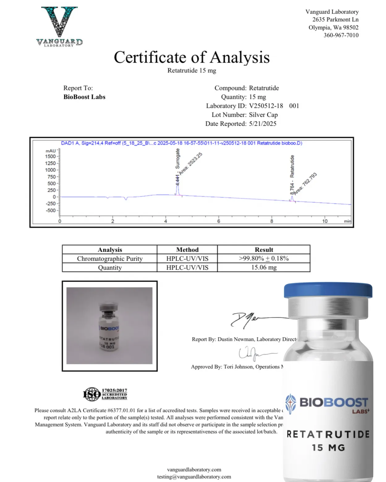 Retatrutide - Image 11