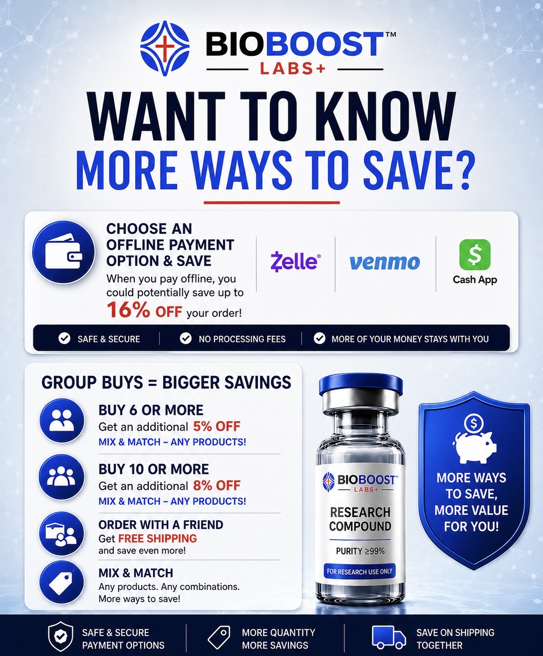 More ways to save: pay with Zelle, Venmo or Cash App to save up to 16%. Buy 6+ for an extra 5% off, 10+ for 8% off, mix and match any products. Order with a friend for free shipping.